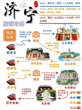 济宁三天两晚旅游攻略